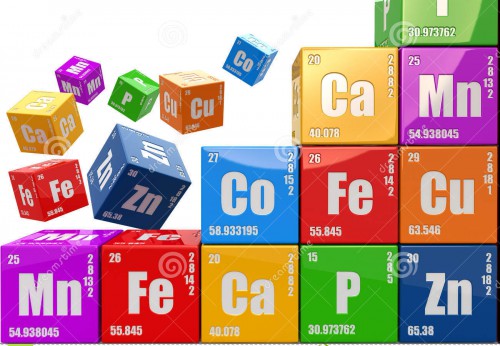Chemistry concept